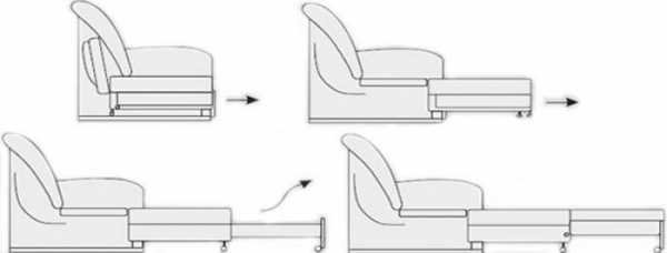 Механизм аккордеон для дивана схема
