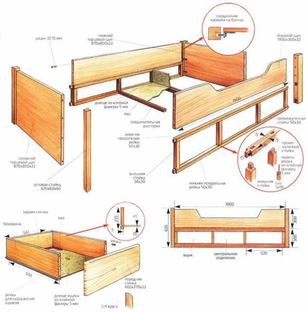 Самому сделать кровать в домашних условиях
