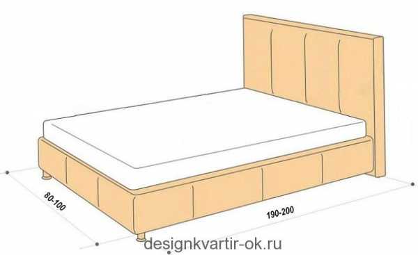 Стандартный размер 2 спальной кровати