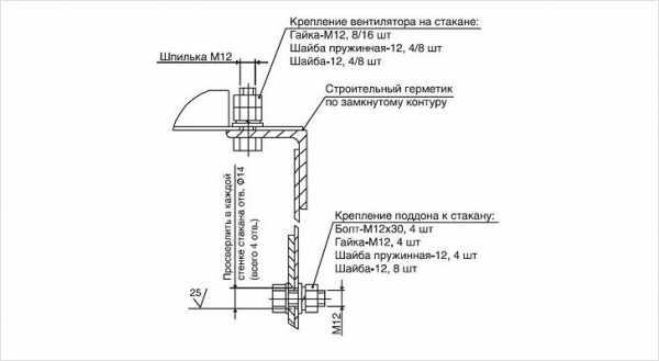 Установка дополнительного вентилятора лачетти