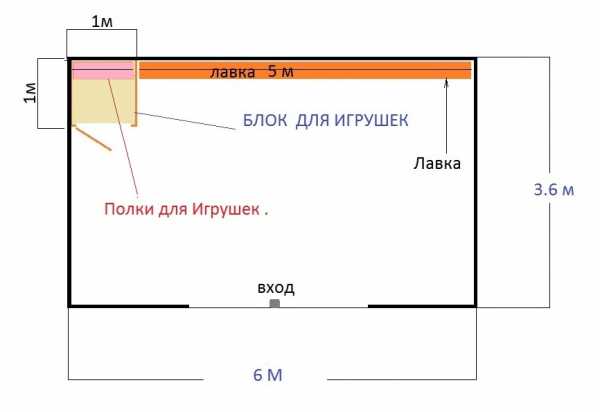 Веранда 6х3 чертеж