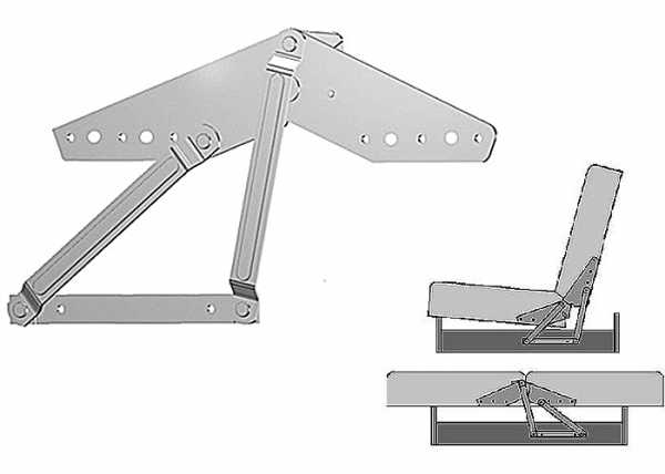  раскладных механизмов диванов –  диванов - классификация и .