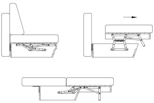 Название механизмов диванов раскладных