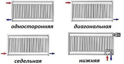 Ширина глубина высота картинка